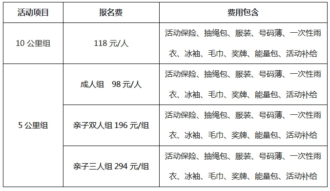 2025第二屆南海子親子歡樂(lè)跑(賽事規(guī)程)（2）