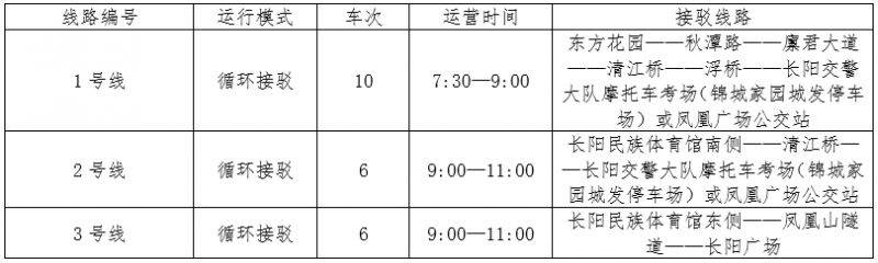 2025湖北長陽清江半程馬拉松接駁車指南（4）