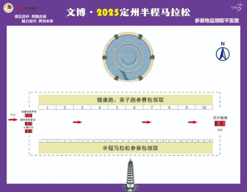 2025定州半程馬拉松領(lǐng)物攻略(時間+地點+交通) 2025定州半程馬拉松領(lǐng)物攻略(時間+地點+交通)