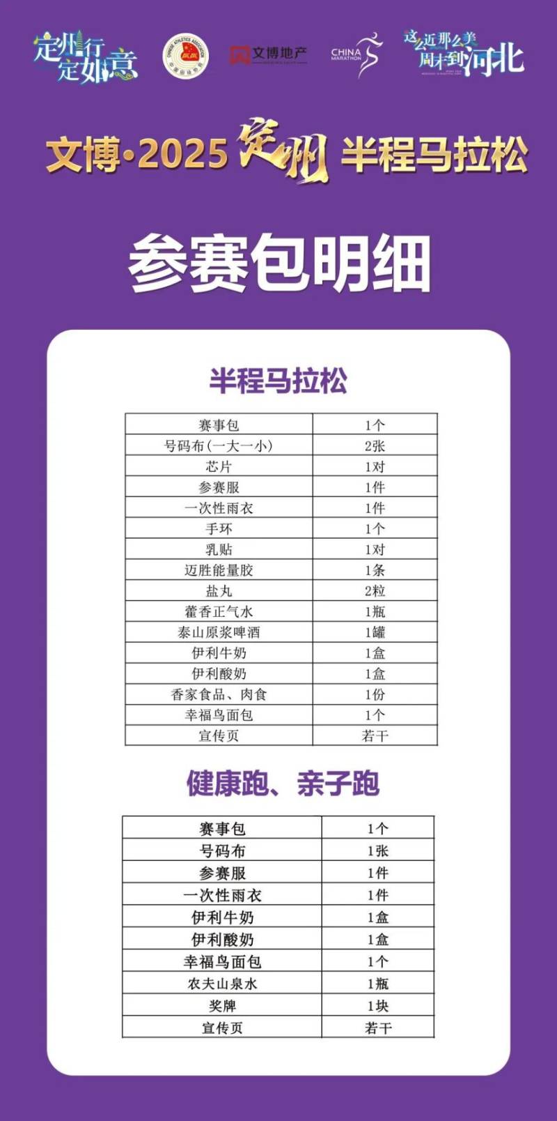 2025定州半程馬拉松領(lǐng)物攻略(時間+地點+交通)(2) 2025定州半程馬拉松領(lǐng)物攻略(時間+地點+交通)(2)