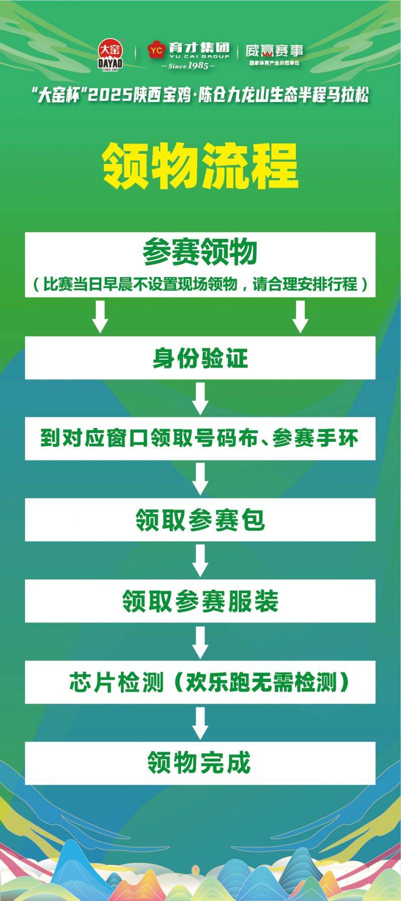 2025寶雞九龍山半馬領(lǐng)物指南(時(shí)間+地點(diǎn)) 2025寶雞九龍山半馬領(lǐng)物指南(時(shí)間+地點(diǎn))