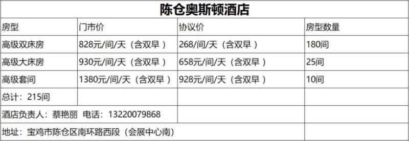 2025寶雞九龍山半馬住宿指南