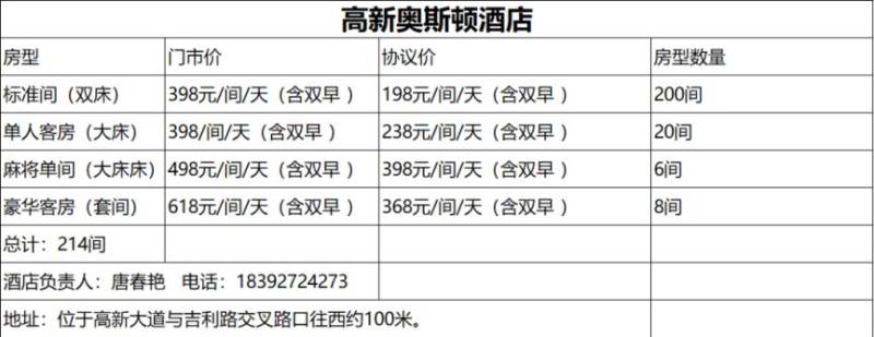 2025寶雞九龍山半馬住宿指南（2）