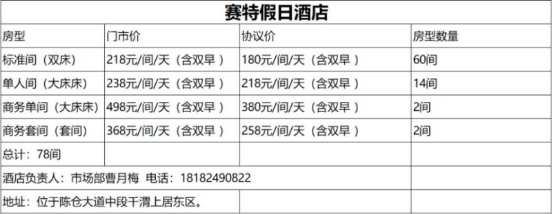 2025寶雞九龍山半馬住宿指南（4）