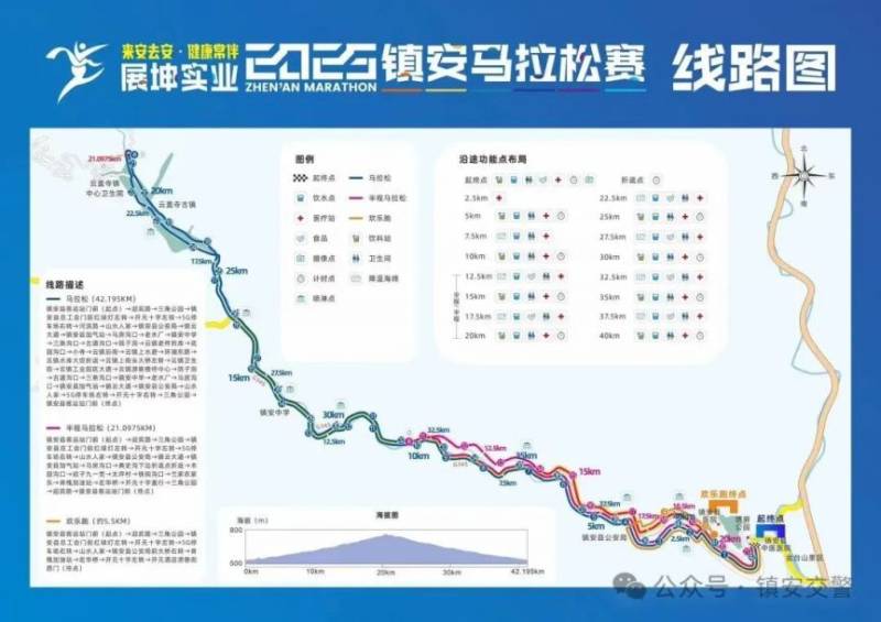 2025鎮(zhèn)安馬拉松賽實施道路交通管制的通告（2）