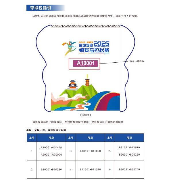 2025鎮(zhèn)安馬拉松參賽手冊(cè)（4）