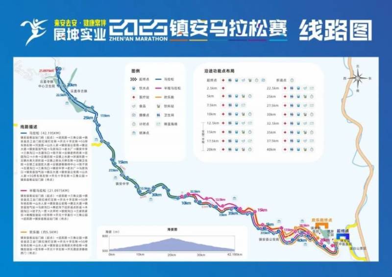 2025鎮(zhèn)安馬拉松參賽手冊(cè)（3）