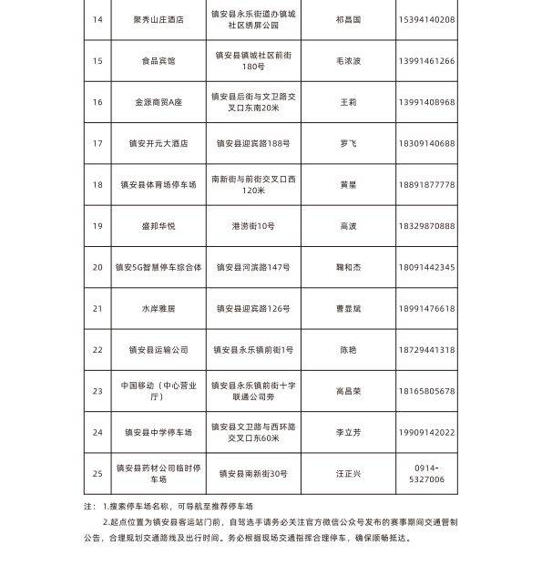 2025鎮(zhèn)安馬拉松參賽手冊(cè)（7）