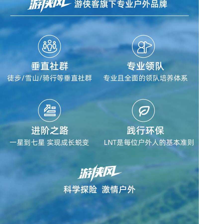 2025游俠風·第二屆千島湖騎行大會(賽事規(guī)程)（6）