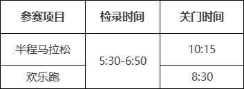 2025西咸新區(qū)半程馬拉松賽起跑時間調(diào)整的公告 2025西咸新區(qū)半程馬拉松賽起跑時間調(diào)整的公告