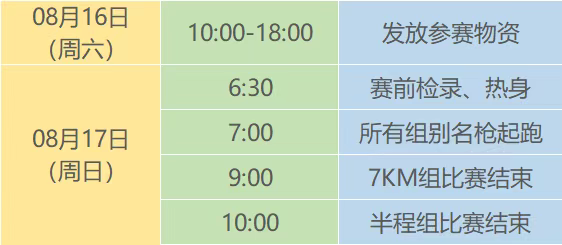 2025愛徒野昆明滇池'秋天的童話'半程馬拉松(賽事規(guī)程)（5）