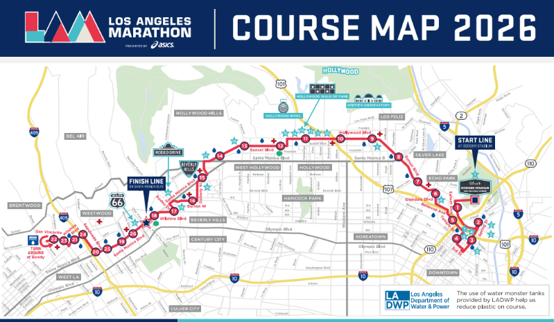 2026年洛杉磯馬拉松(賽事規(guī)程)