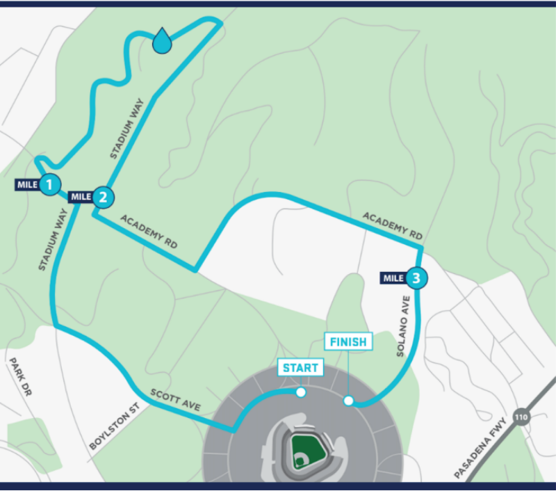 2026年洛杉磯馬拉松(賽事規(guī)程)（2）