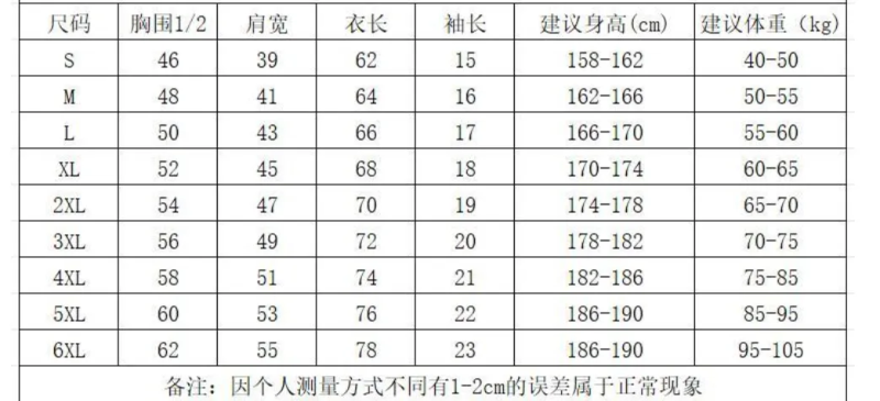2025粵港澳大灣區(qū)燈會迷你馬拉松(賽事規(guī)程)（12）