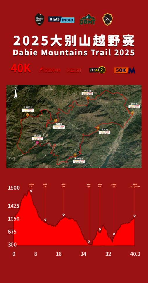 2025DBMT大別山越野賽(賽事規(guī)程)（4）
