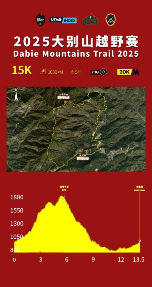 2025DBMT大別山越野賽(賽事規(guī)程)（6）