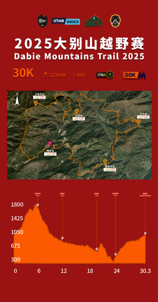 2025DBMT大別山越野賽(賽事規(guī)程)（5）
