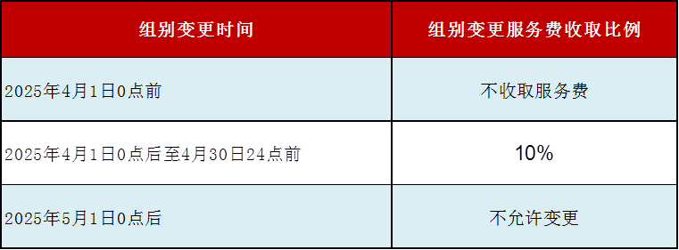 2025DBMT大別山越野賽(賽事規(guī)程)（12）