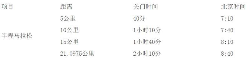 2025西湖半程馬拉松比賽路線 2025西湖半程馬拉松比賽路線