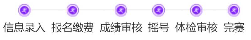 2025西湖半程馬拉松什么時(shí)候開始報(bào)名 2025西湖半程馬拉松什么時(shí)候開始報(bào)名