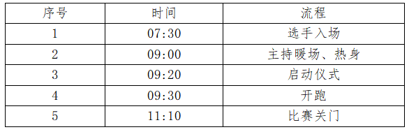 2025純悅純凈自然跑-合肥站(賽事規(guī)程)（4）