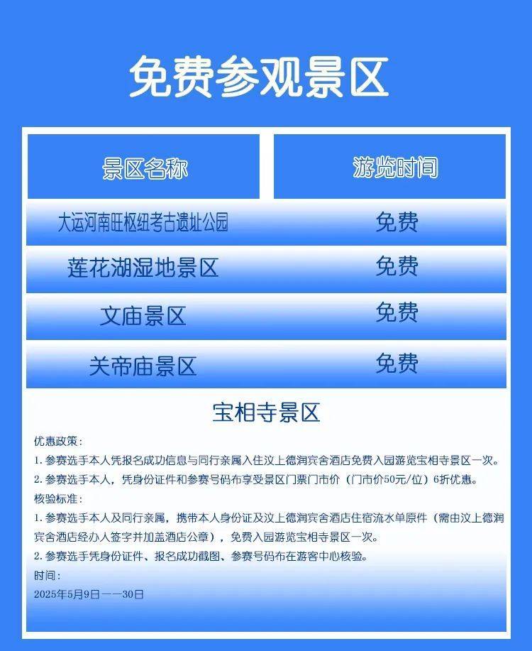 2025汶上半程馬拉松參賽福利 2025汶上半程馬拉松參賽福利