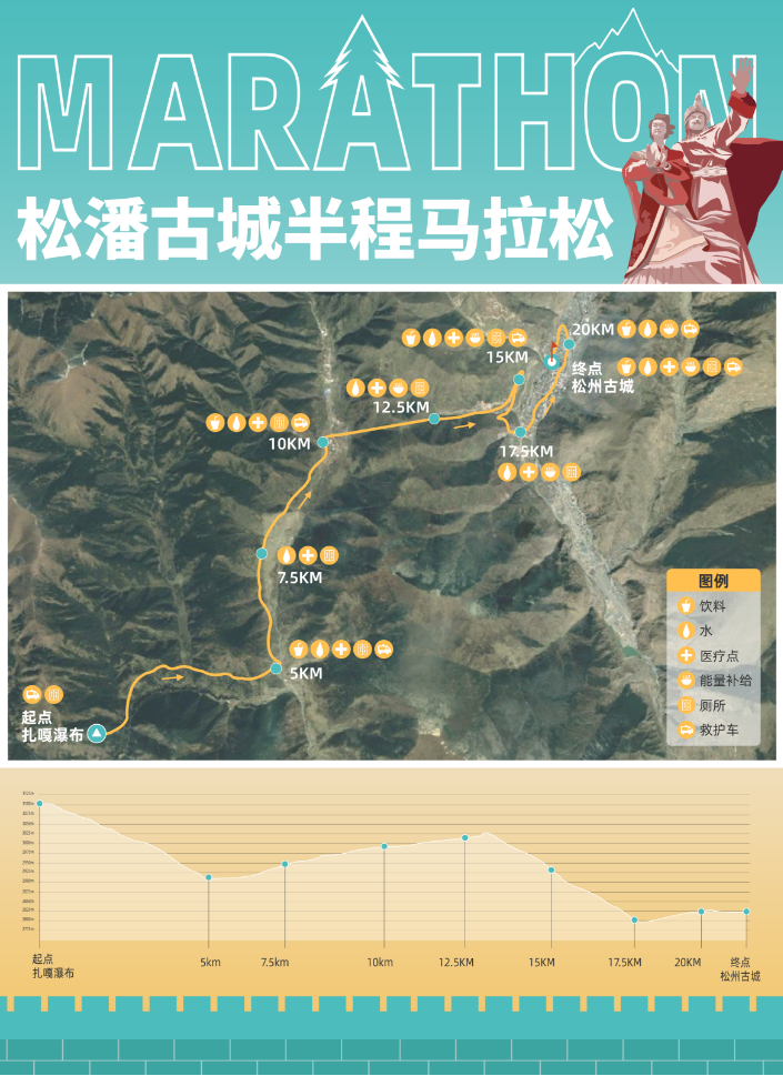 2025松潘古城半程馬拉松(賽事規(guī)程)(2) 2025松潘古城半程馬拉松(賽事規(guī)程)(2)