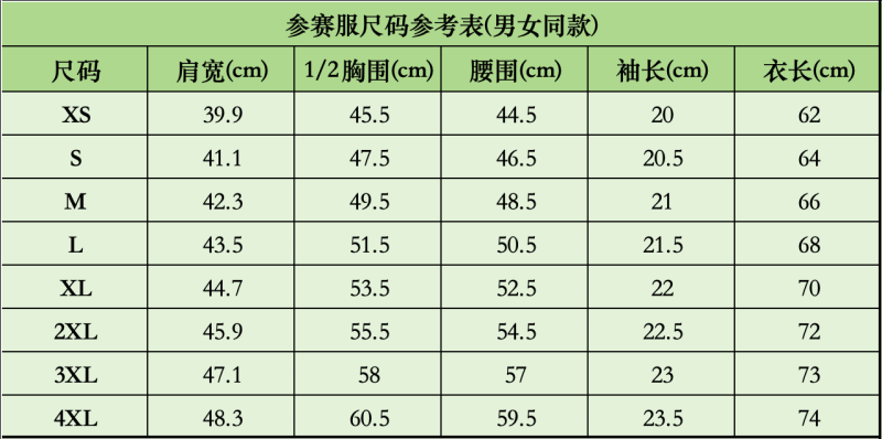 2025松潘古城半程馬拉松(賽事規(guī)程)(4) 2025松潘古城半程馬拉松(賽事規(guī)程)(4)