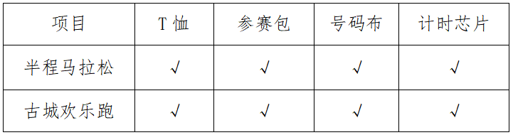 2025松潘古城半程馬拉松(賽事規(guī)程)(8) 2025松潘古城半程馬拉松(賽事規(guī)程)(8)