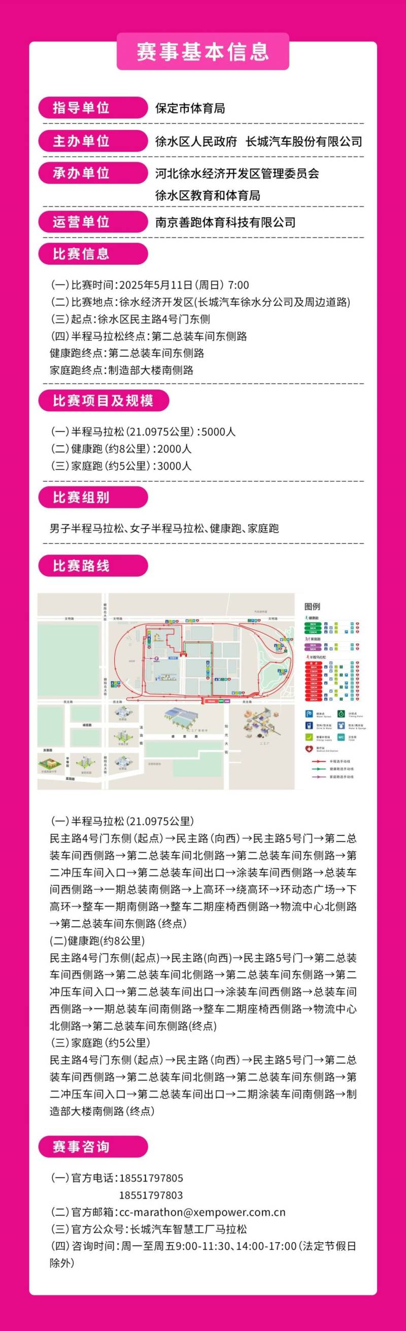 2025長城汽車智慧工廠半程馬拉松比賽路線圖