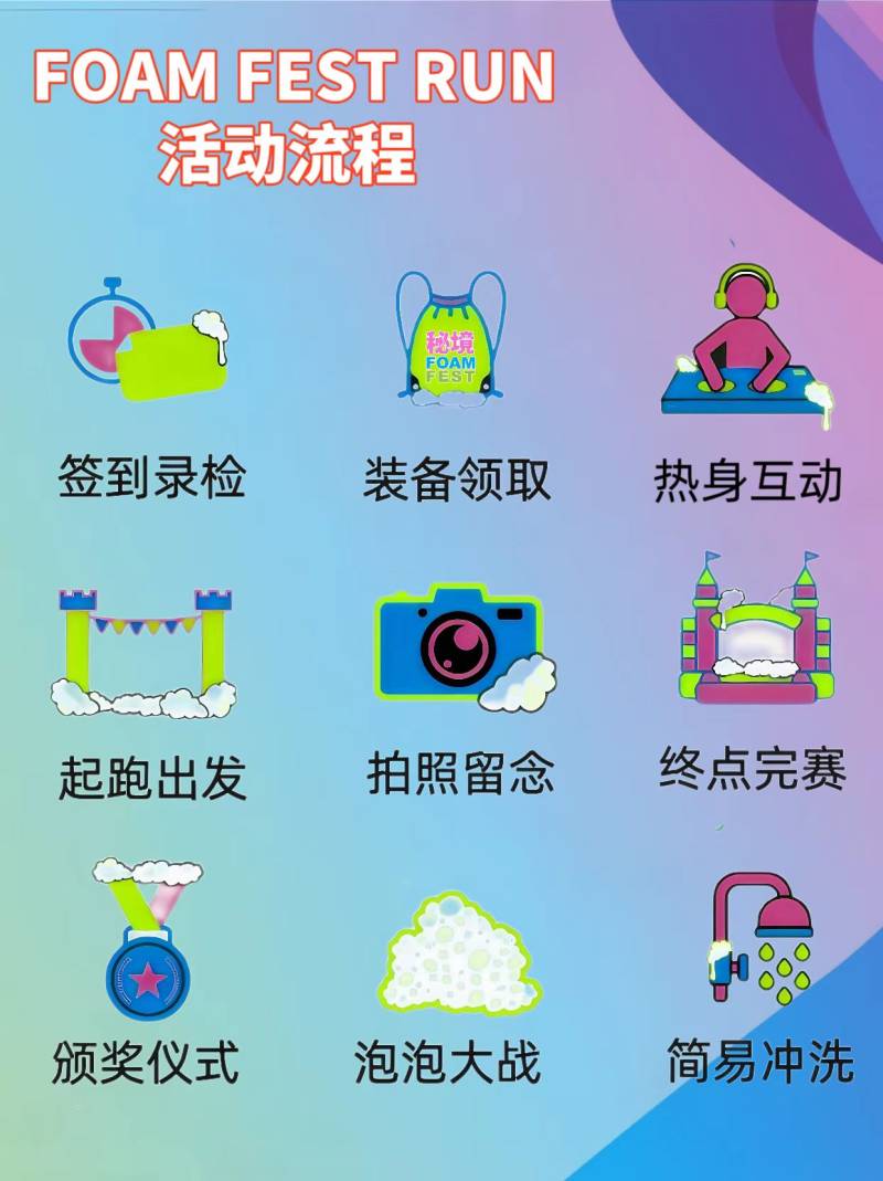 2025秘境泡泡跑上海站測試(賽事規(guī)程)（18）