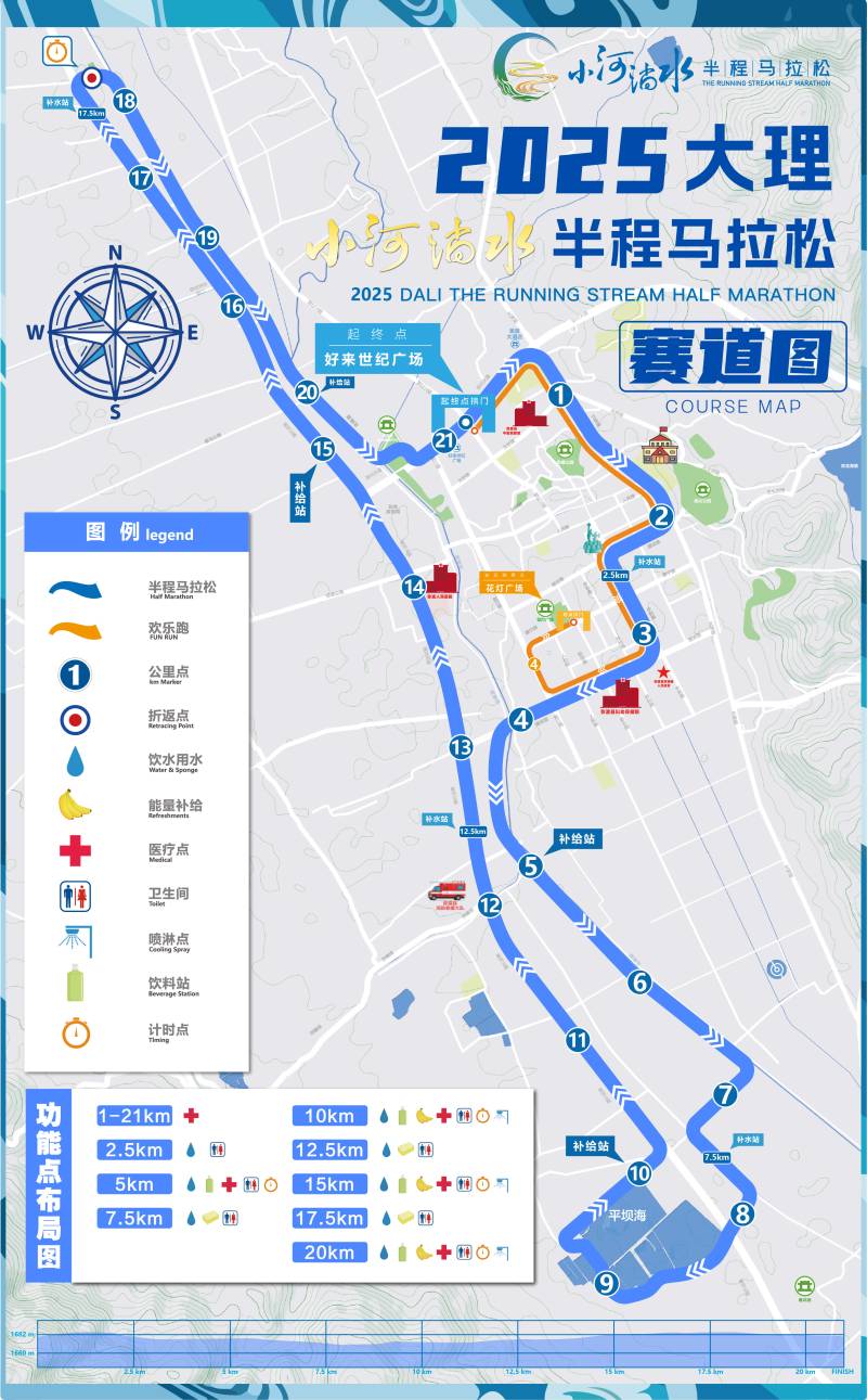 2025大理小河淌水半程馬拉松(賽事日歷+人數(shù)+路線)(11) 2025大理小河淌水半程馬拉松(賽事日歷+人數(shù)+路線)(11)