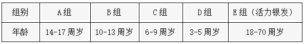 天津銀行·2025天馬四季親子跑系列賽(西青站）(賽事規(guī)程)（3）