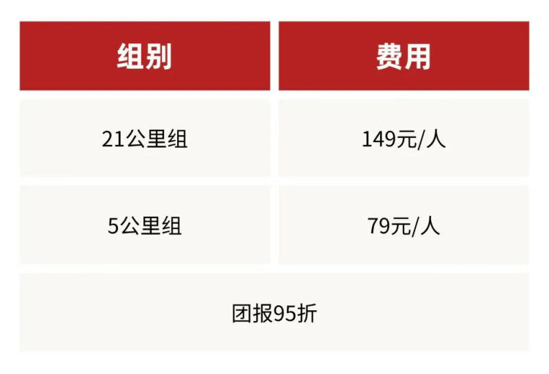 2025魅力銀湖福山大櫻桃環(huán)湖賽(賽事規(guī)程)（3）