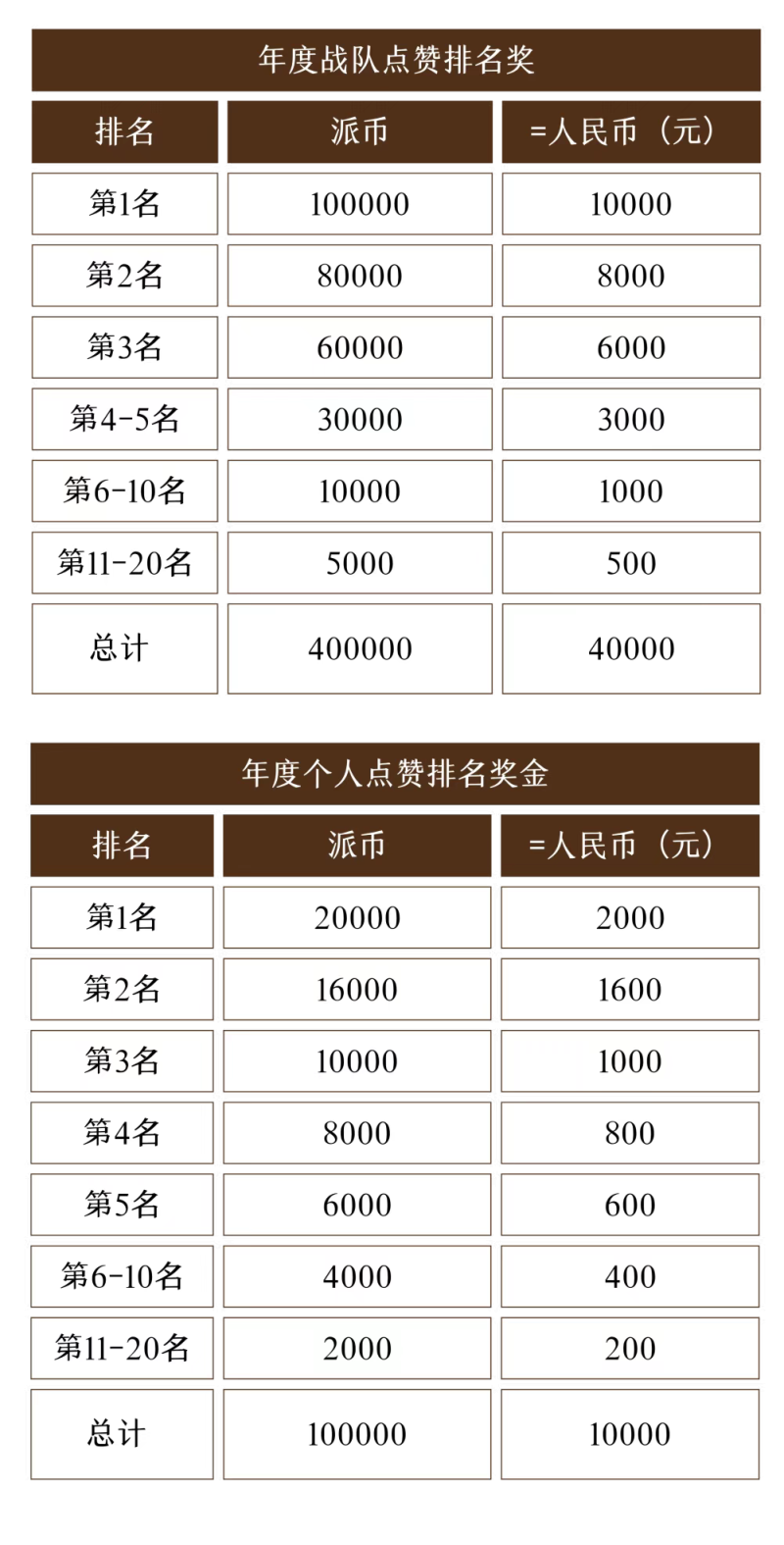 2025魅力銀湖福山大櫻桃環(huán)湖賽(賽事規(guī)程)（7）