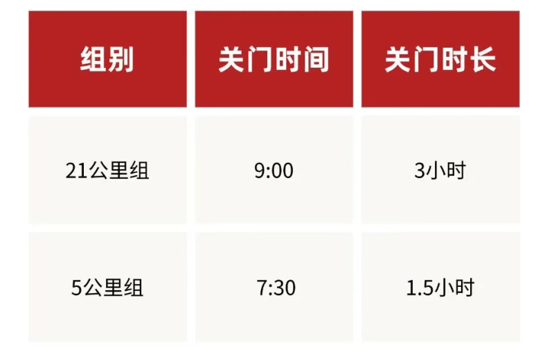 2025魅力銀湖福山大櫻桃環(huán)湖賽(賽事規(guī)程)（9）