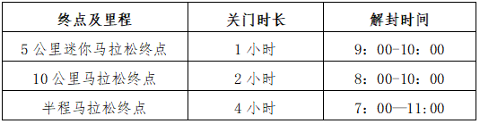 2025內(nèi)蒙古太仆寺旗草原音樂(lè)半程馬拉松(賽事規(guī)程) 2025內(nèi)蒙古太仆寺旗草原音樂(lè)半程馬拉松(賽事規(guī)程)