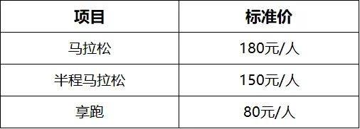 2025煙臺(tái)馬拉松報(bào)名費(fèi)多少？