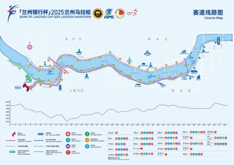 2025蘭州馬拉松賽道路線圖