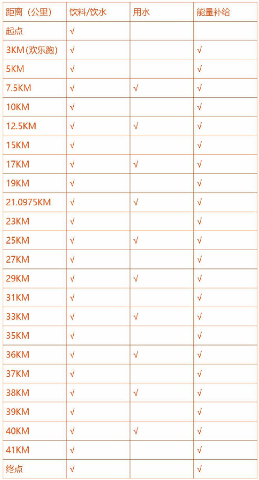 新日2025錫山宛山湖馬拉松(賽事規(guī)程)(2) 新日2025錫山宛山湖馬拉松(賽事規(guī)程)(2)