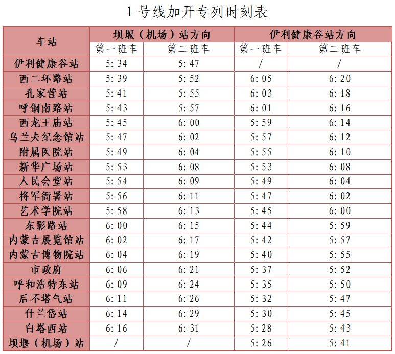 2025呼和浩特半程馬拉松地鐵出行攻略