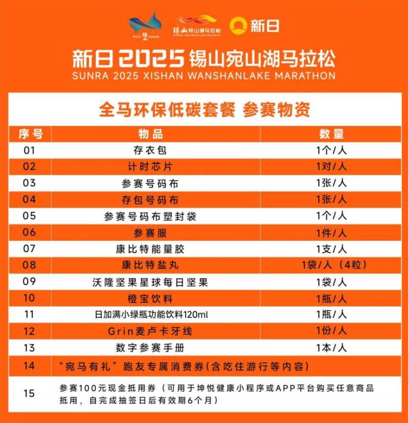 2025無(wú)錫宛山湖馬拉松參賽物資有哪些 2025無(wú)錫宛山湖馬拉松參賽物資有哪些