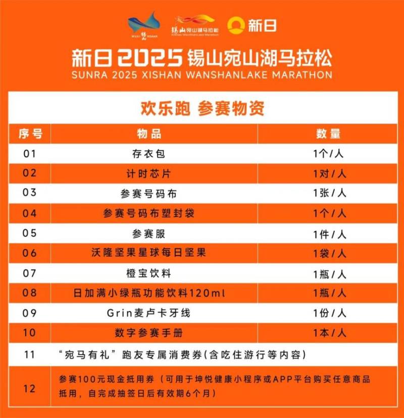 2025無(wú)錫宛山湖馬拉松參賽物資有哪些(3) 2025無(wú)錫宛山湖馬拉松參賽物資有哪些(3)