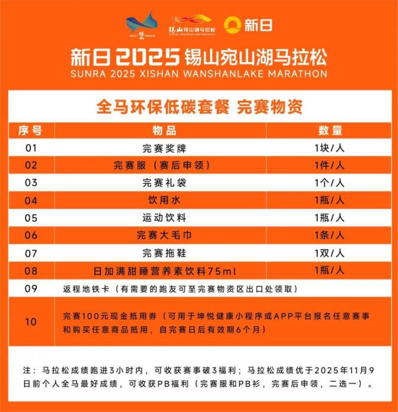 2025無(wú)錫宛山湖馬拉松參賽物資有哪些(2) 2025無(wú)錫宛山湖馬拉松參賽物資有哪些(2)