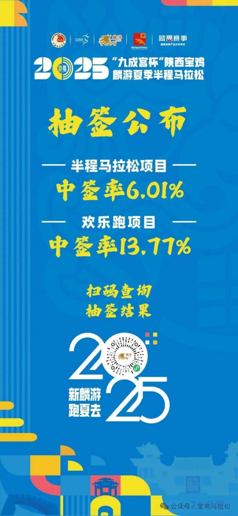 2025陜西寶雞·麟游夏季半程馬拉松抽簽結(jié)果公布（時(shí)間+入口）（3）