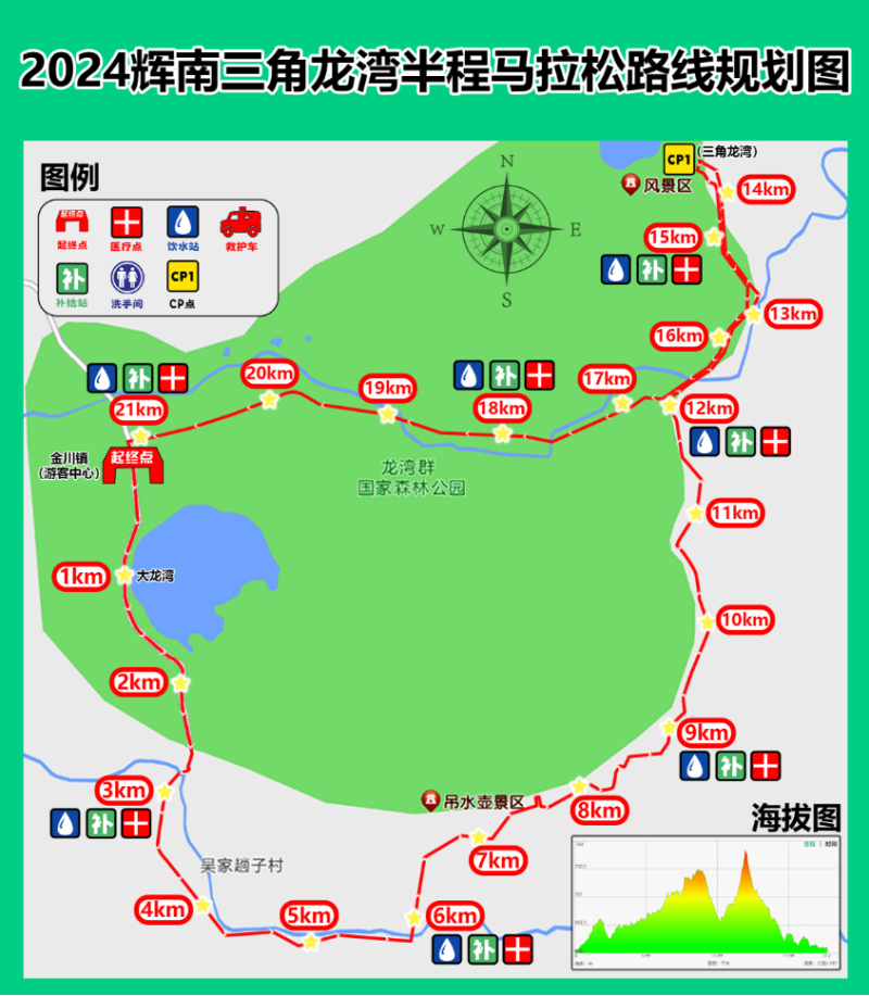 2025輝南三角龍灣森林馬拉松(賽事規(guī)程)