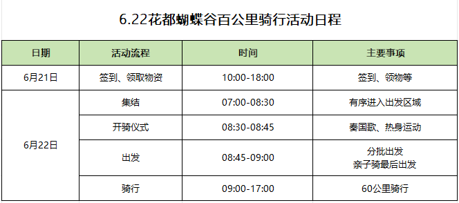 2025花都蝴蝶谷自行車騎行活動(dòng)(賽事規(guī)程) 2025花都蝴蝶谷自行車騎行活動(dòng)(賽事規(guī)程)