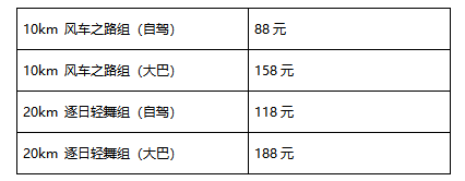 2025風車碧巖落日跑(賽事規(guī)程)（4）