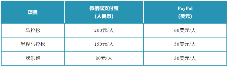 2025桂林馬拉松(賽事規(guī)程)（2）