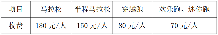 2025橫店馬拉松(賽事規(guī)程) 2025橫店馬拉松(賽事規(guī)程)